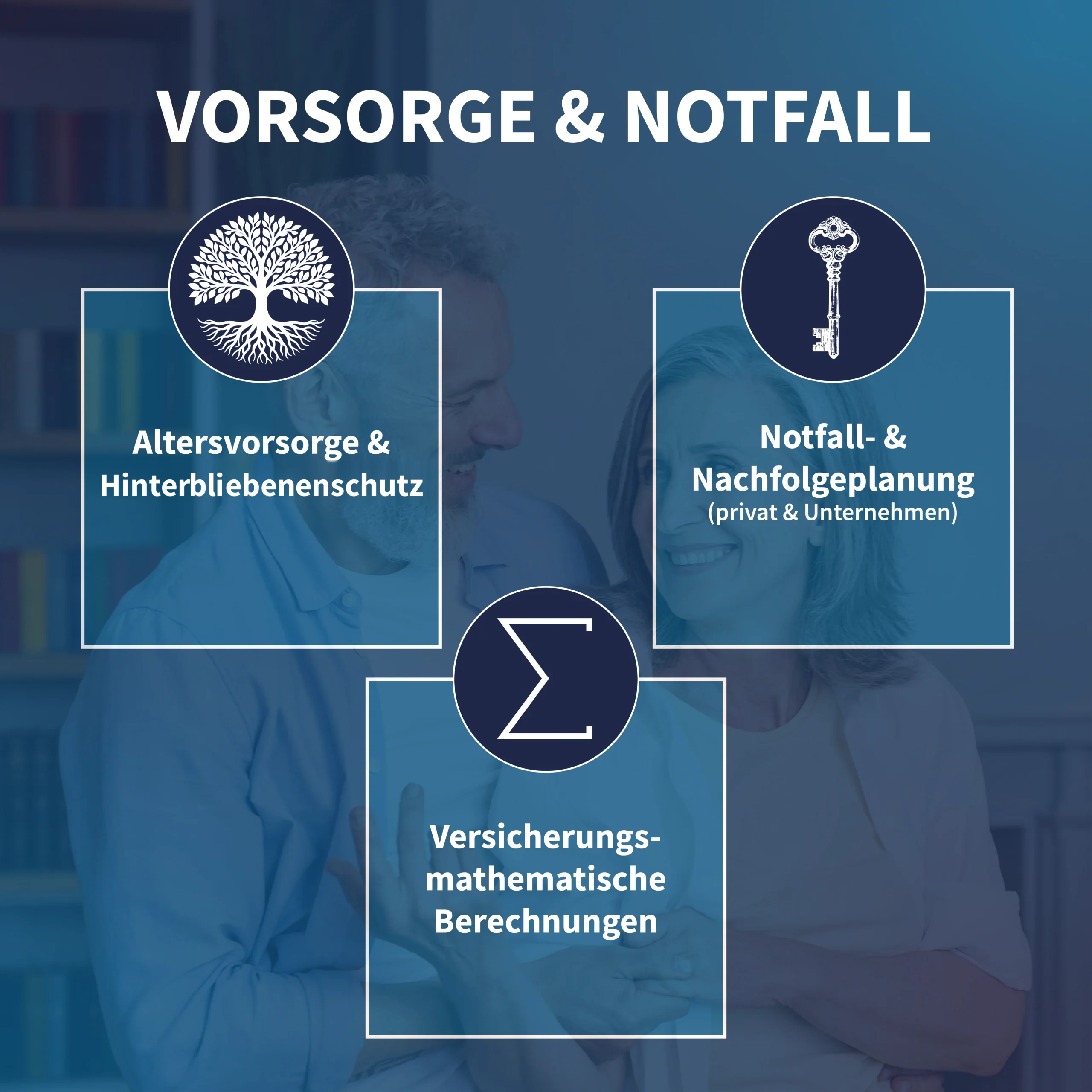 Vorsorge und Notfall: Altersvorsorge und Hinterbliebenenschutz, Notfall- und Nachfolgeplanung für privat und Unternehmen, versicherungsmathematische Berechnungen